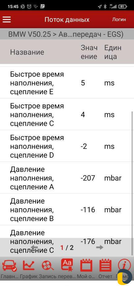 Автоподбор Новороссийск l Проверка авто l Осмотр
