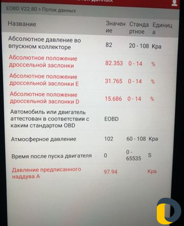 Автопроверка перед покупкой