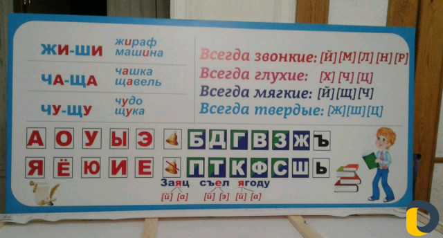 Баннера самоклейки, буквы объемные, услуги дизайне