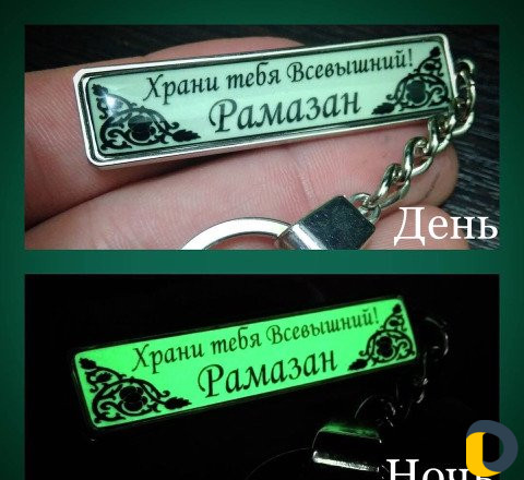 Брелки-Обложки для автодокументов