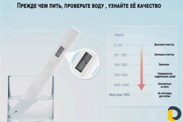 Бурение скважин на воду