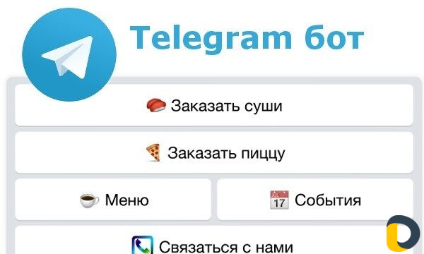 Чат-боты для бизнеса