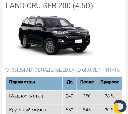Чип тюнинг Toyota "Тойота" Lexus "Лексус"