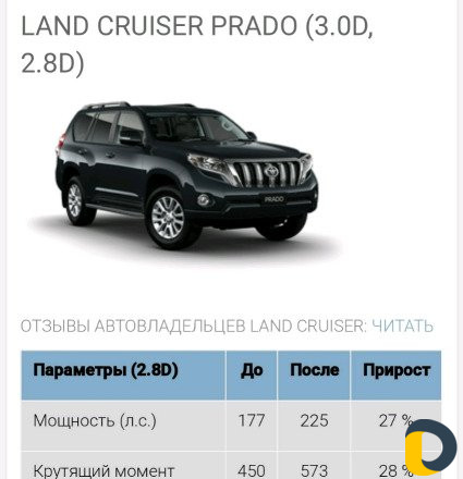 Чип тюнинг Toyota "Тойота" Lexus "Лексус"