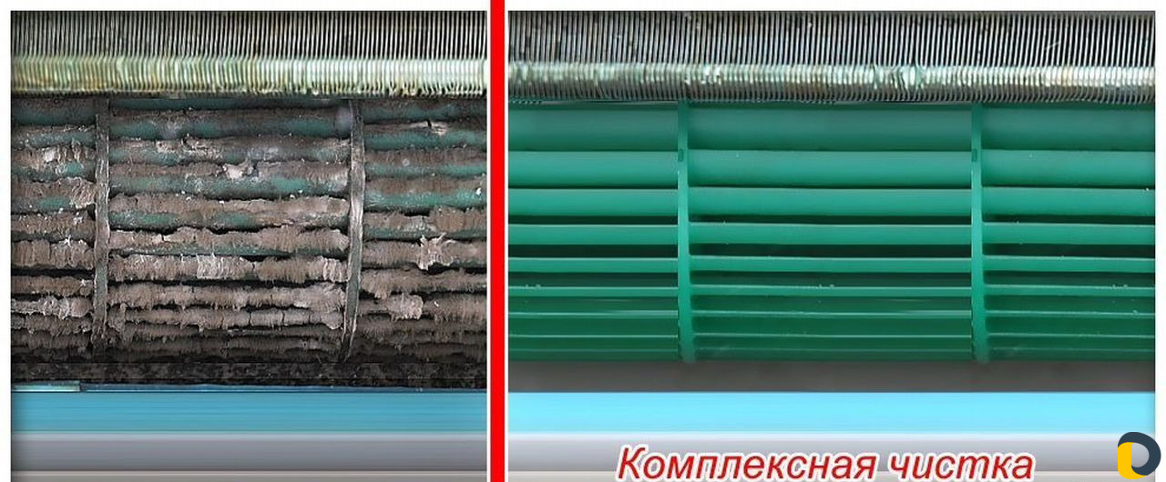 Чистка и ремонт сплит-систем