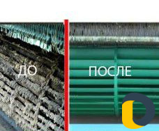 Чистка и Заправка кондиционеров