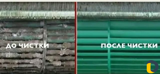 Чистка и заправка кондиционеров