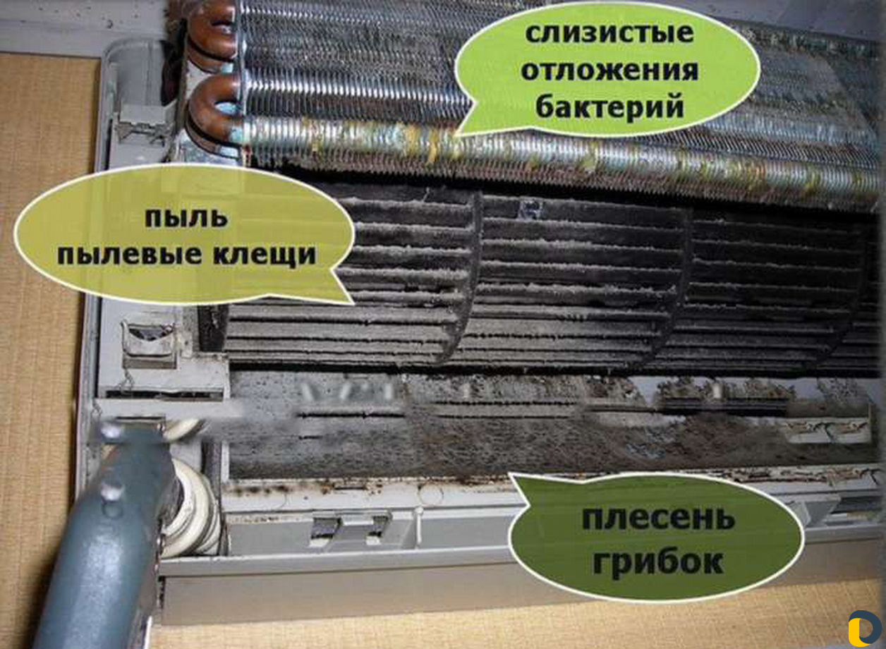 Чистка, ремонт, демонтаж, установка,заправка конди