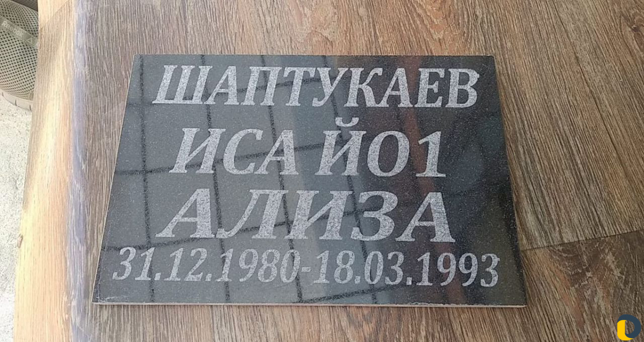 Чурт надгробия таблички крыши