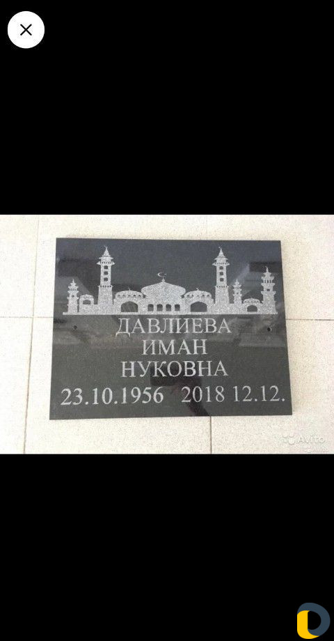 Чурты, таблички, крыши
