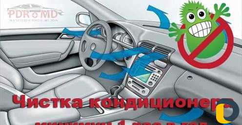 Дезинфекция и удаление запаха кондиционера авто