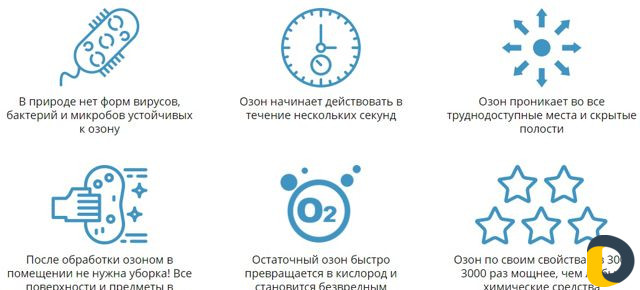 Дезинфекция