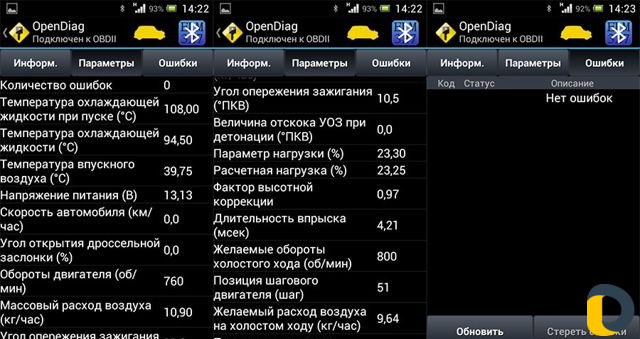 Диагностика авто