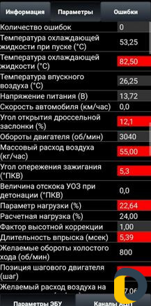 Диагностика авто