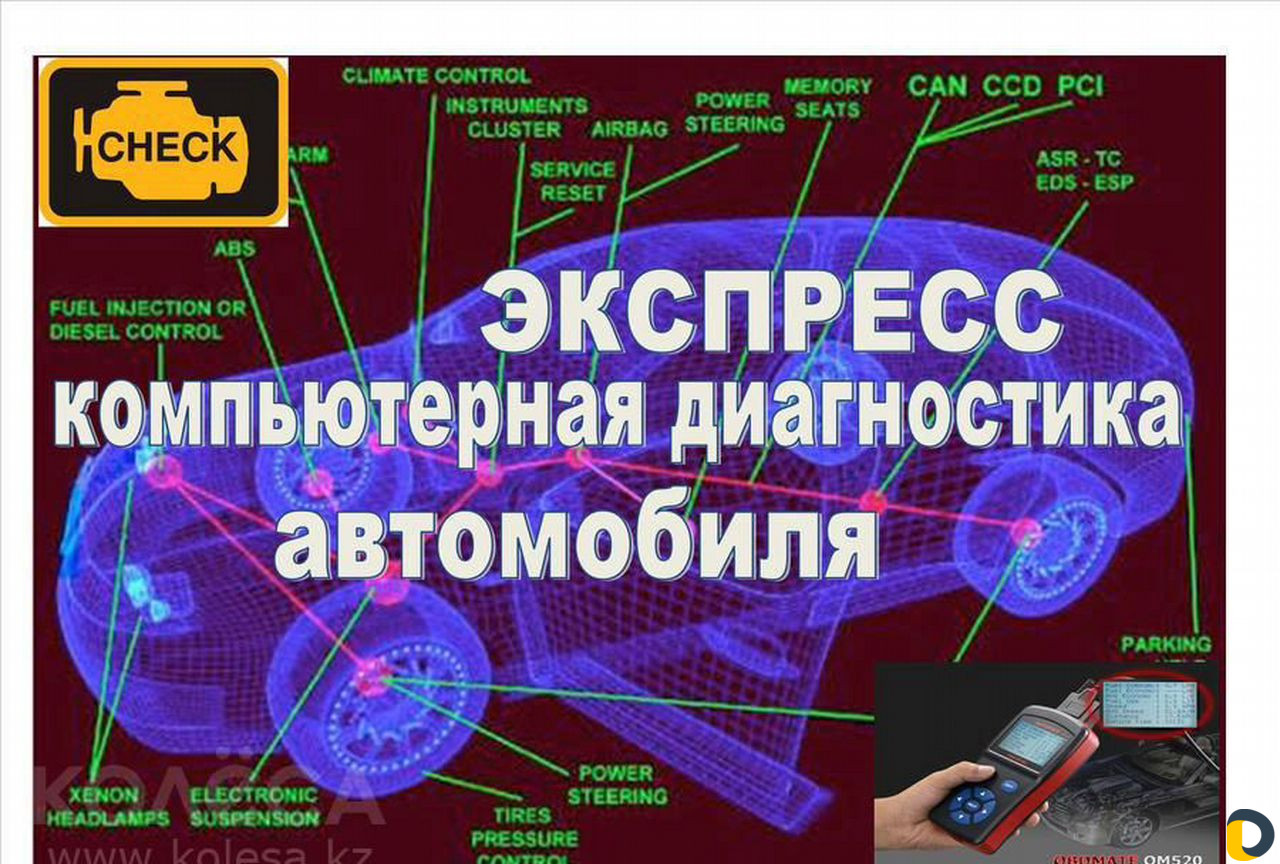 Диагностика Автоэлектрик