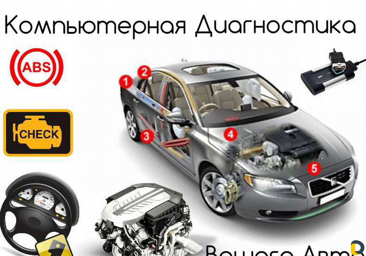 Диагностика автомобили