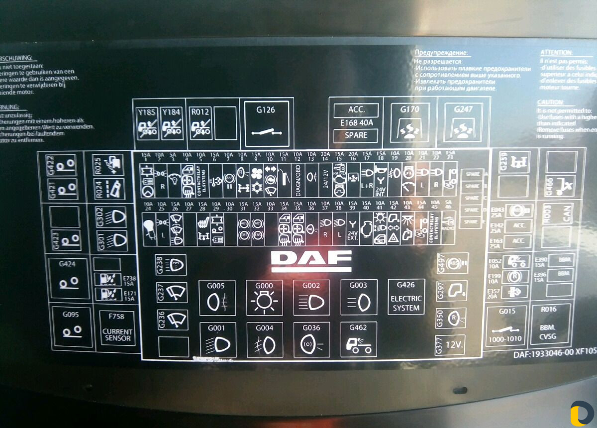 Диагностика Электрика DAF даф