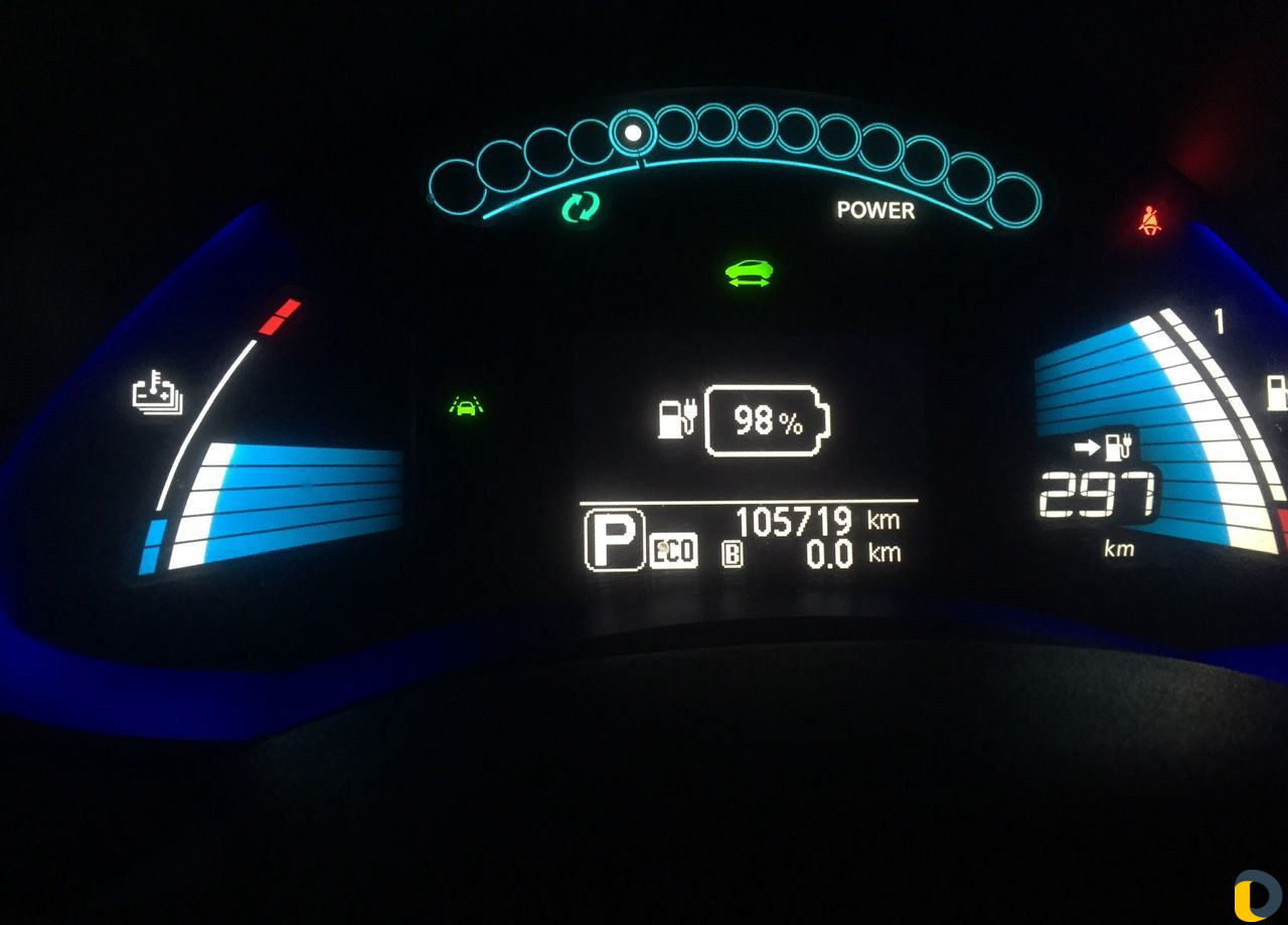 Диагностика leaf русификация