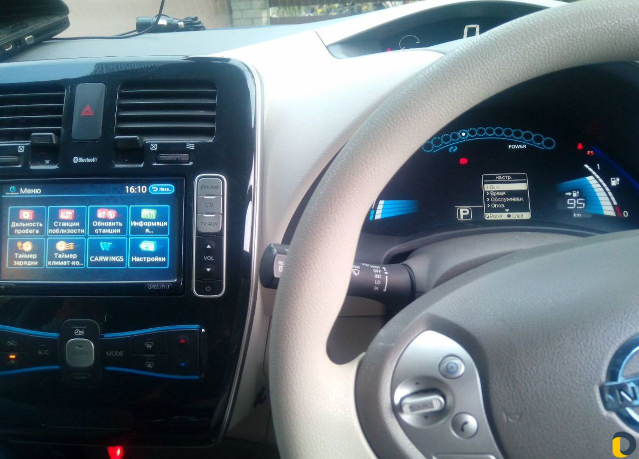 Диагностика leaf русификация