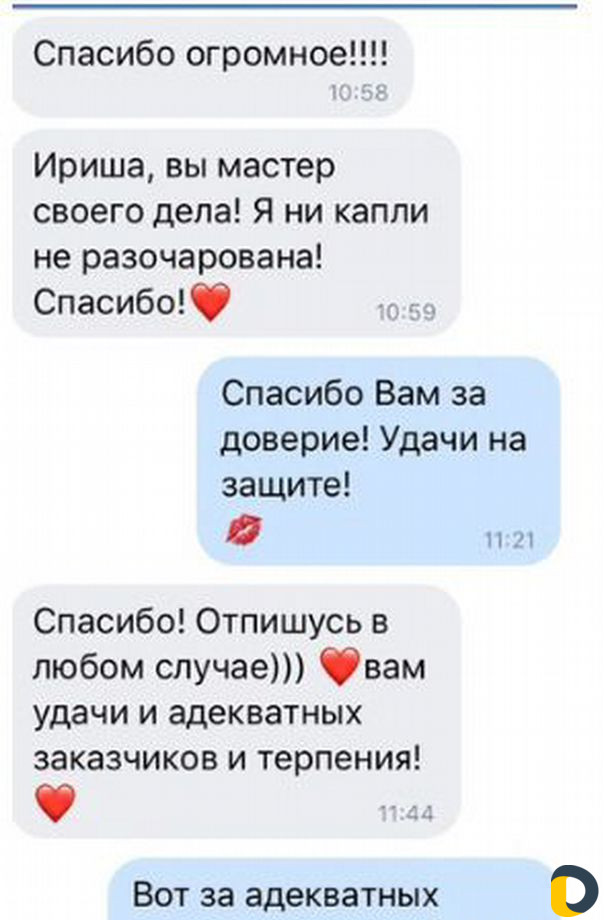 Диплом курсовые работы вкр Антиплагиат Оформление