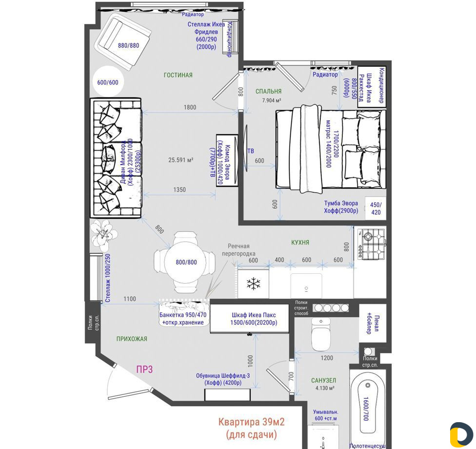 Дизайнер интерьера и проектирование