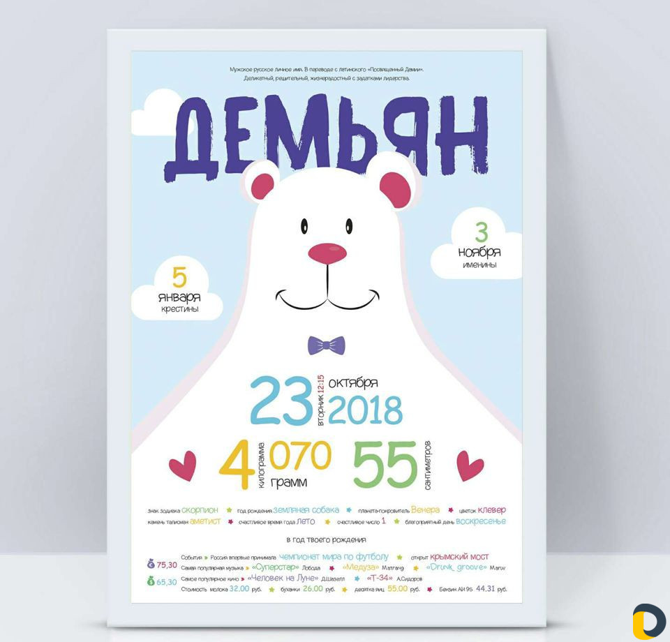 Дизайнер