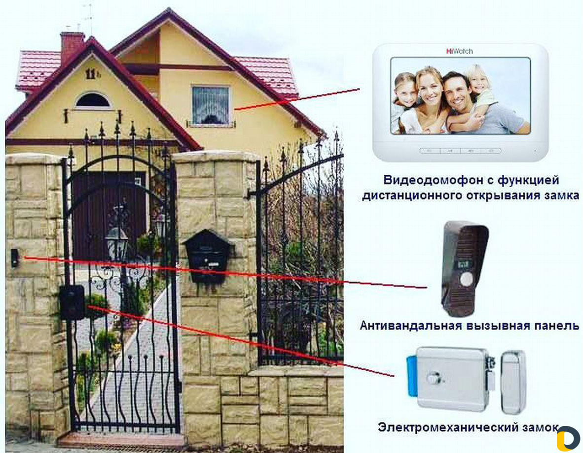 Домофон и видеонаблюдение Установка