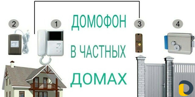 Домофоны камеры видеонаблюдение