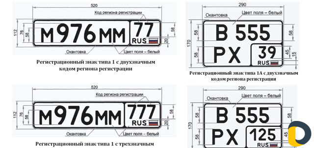 Дубликаты номеров. Изготовление гос номеров