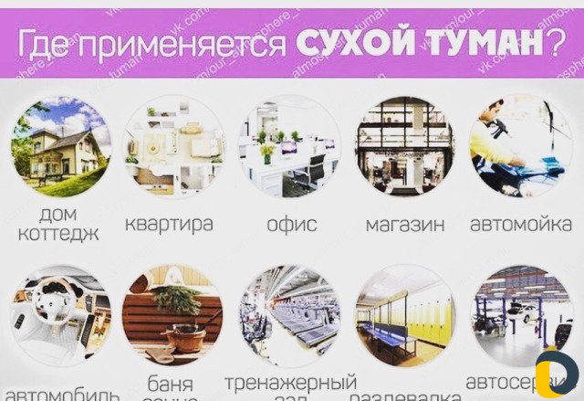 Экологический Туман Ароматизация, Дезинфекция