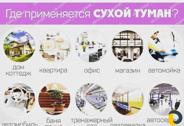 Экотуман, Эко туман- Ароматизация, Дезинфекция