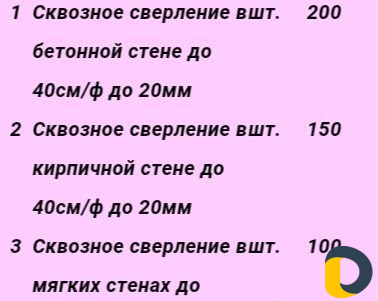 Электрик Демонтаж