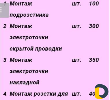 Электрик Демонтаж