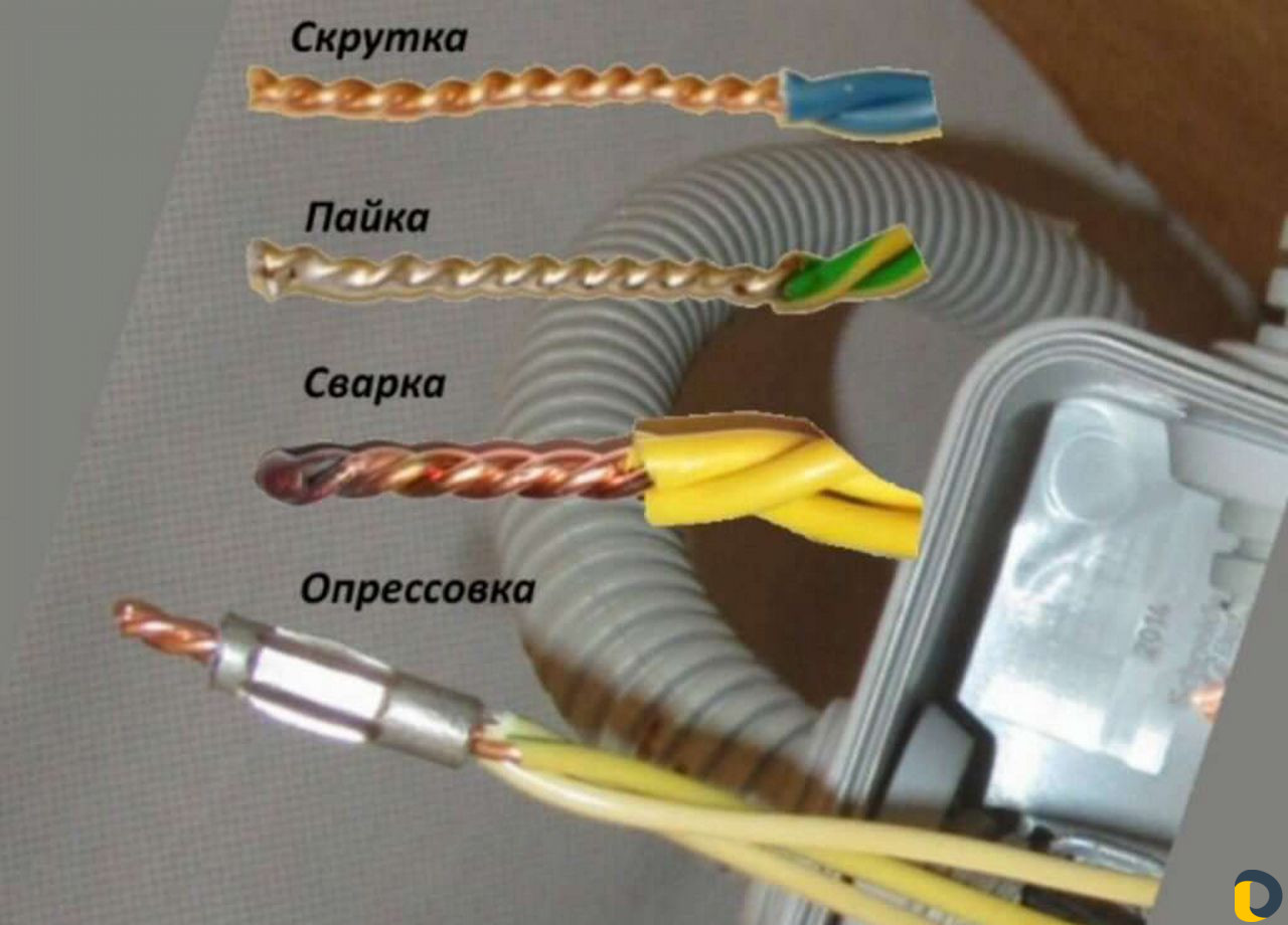 Электрик электромонтаж