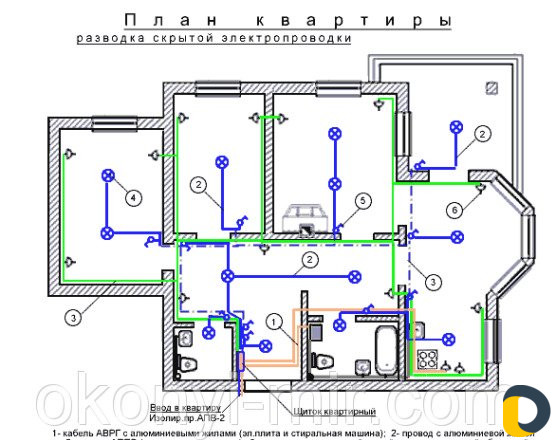 Электрик Профи