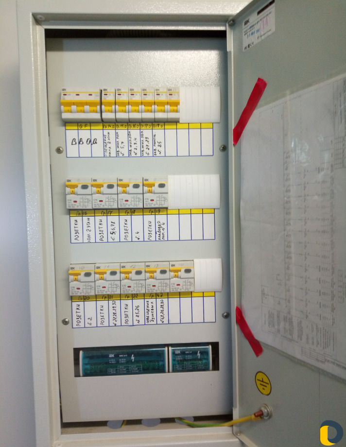 Электрик. Сантехник. Отделочные работы