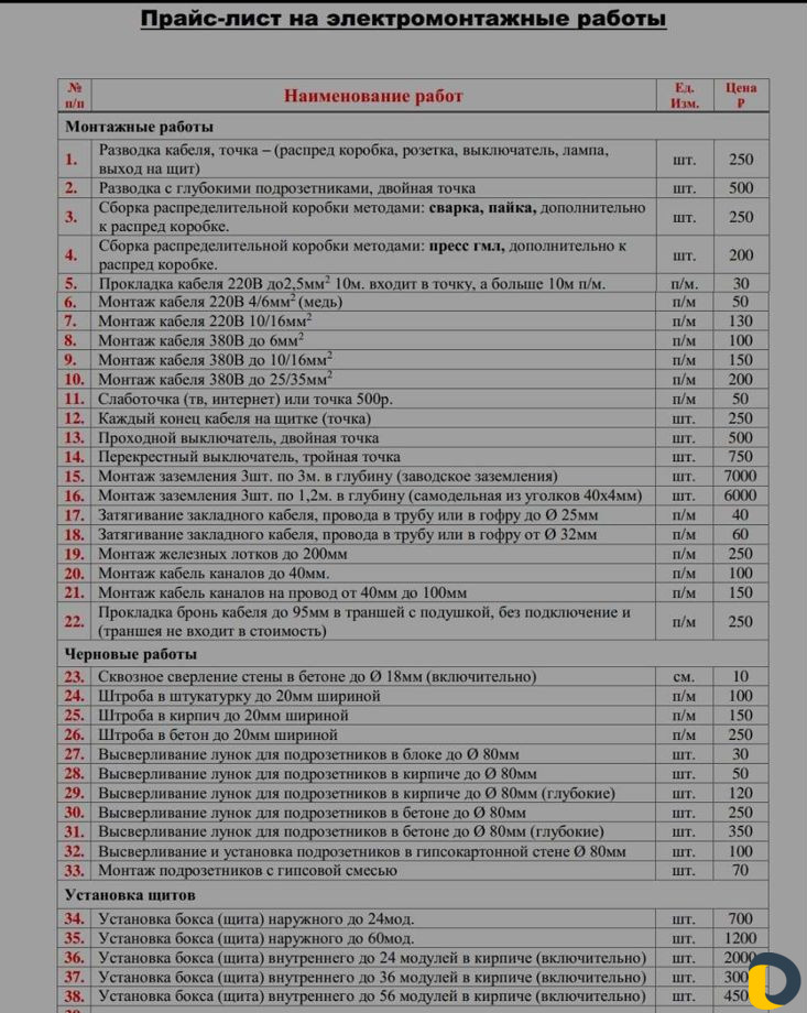 Электрик