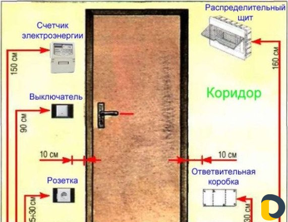 Электрик