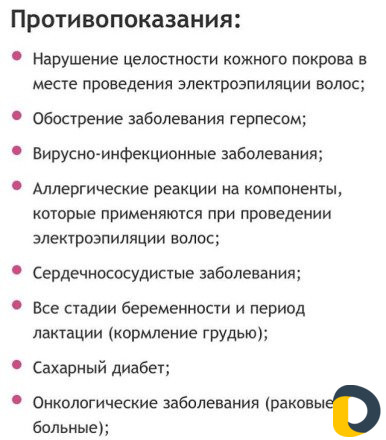 Электроэпиляция Удаление волос навсегда