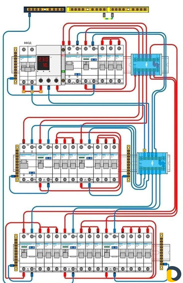 Электромонтаж под ключ