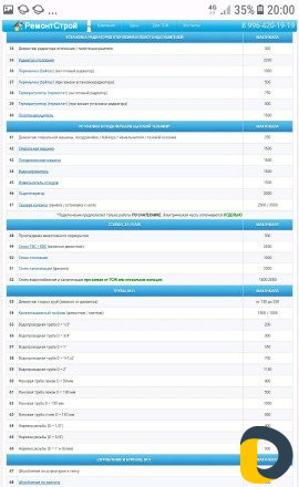 Электромонтажные работы