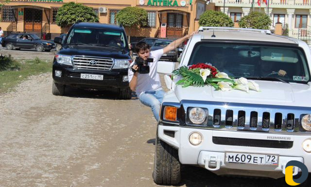 Фото видеосъёмка и аэросъемка