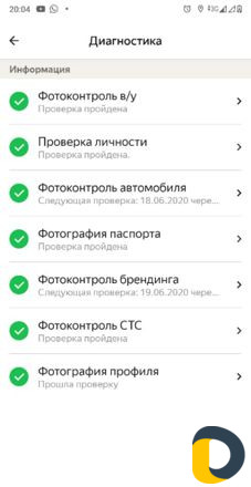 Фотоконтроль яндекс