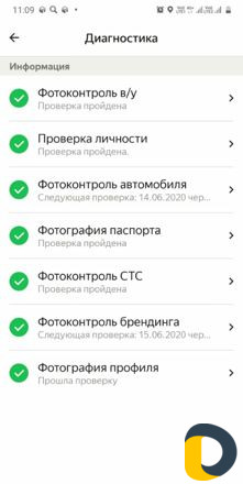 Фотоконтроль яндекс