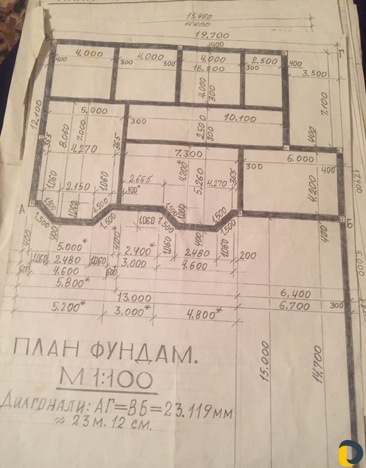 Фундамент домов