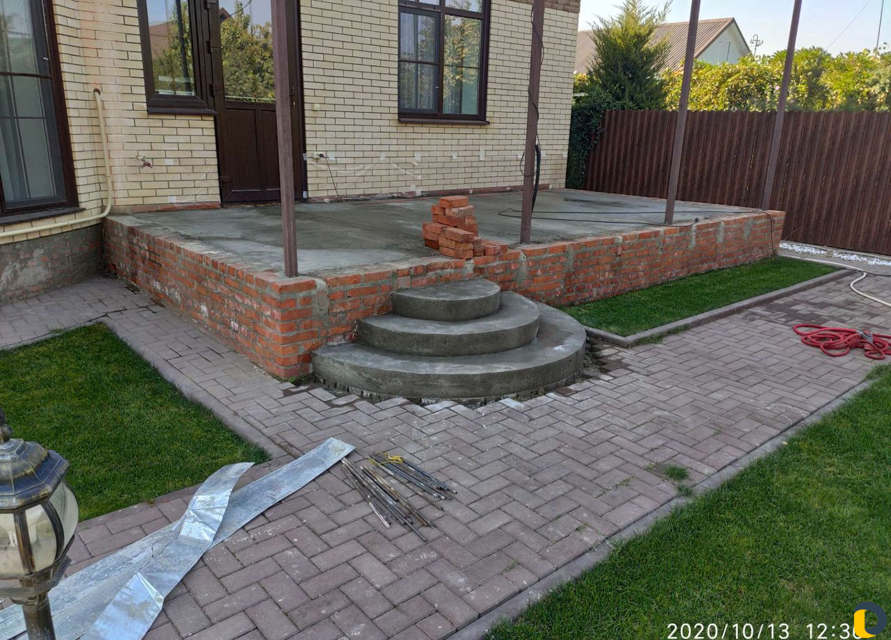 Фундамент плита отмостка стяжка