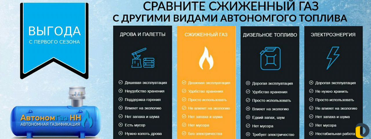 Газгольдер