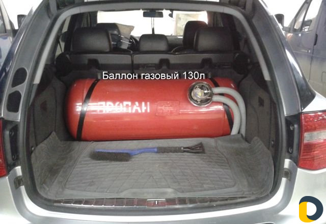 Газовое оборудование