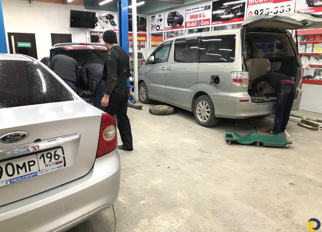 Газовое Оборудование