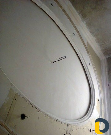 Гипсокартонтонщики